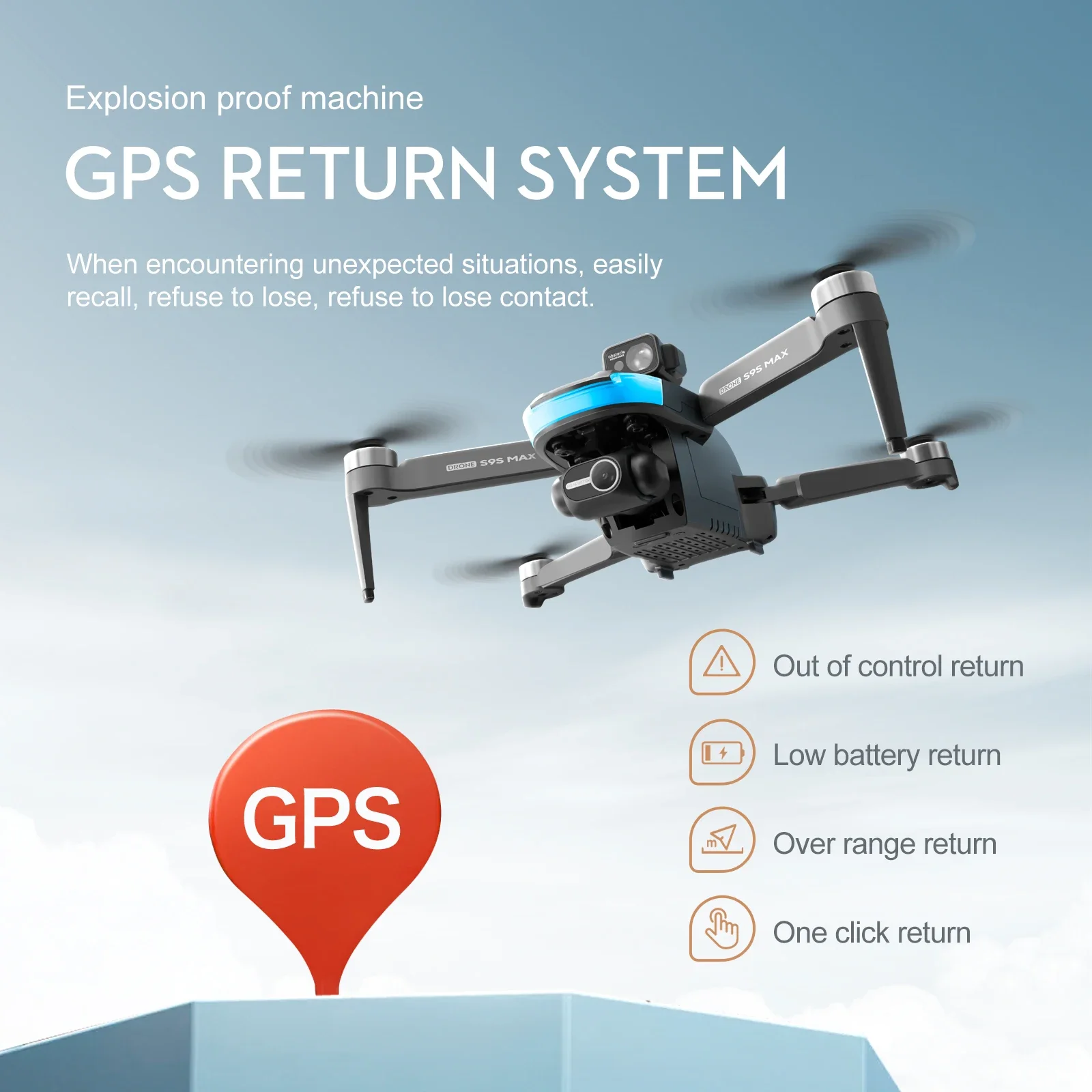 НОВЫЙ S9S MAX MINI Drone 4K 2- – обзор и цена Drone Controller Screen